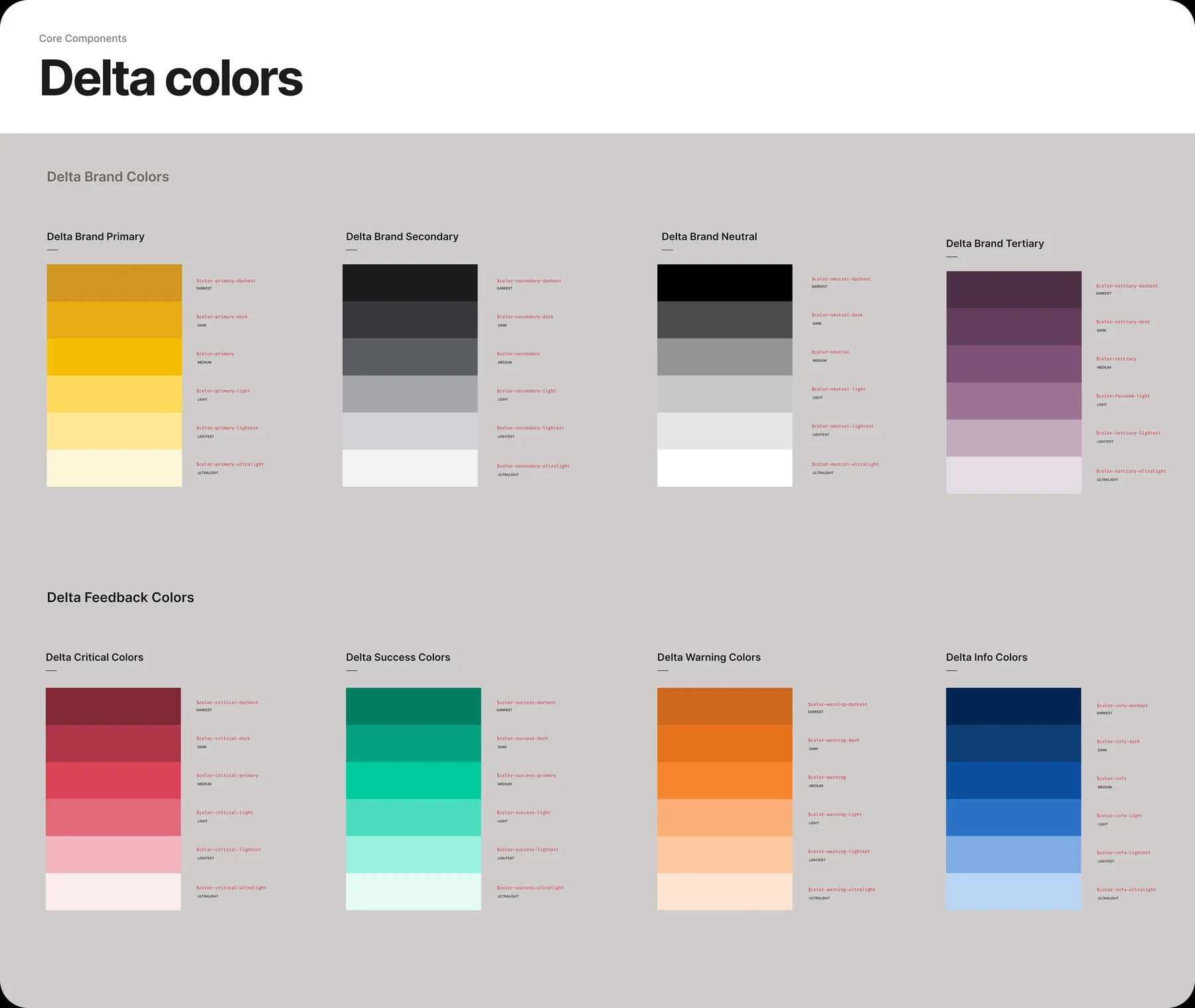 Paleta completa do Delta: 8 famílias de cor com 6 níveis cada