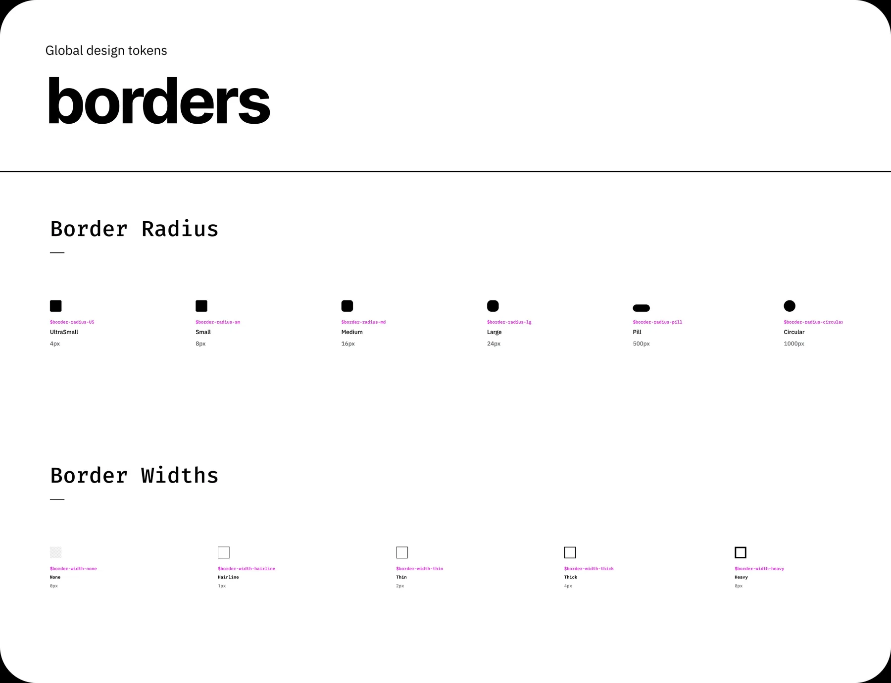 Borders do Delta: 6 raios e 5 espessuras