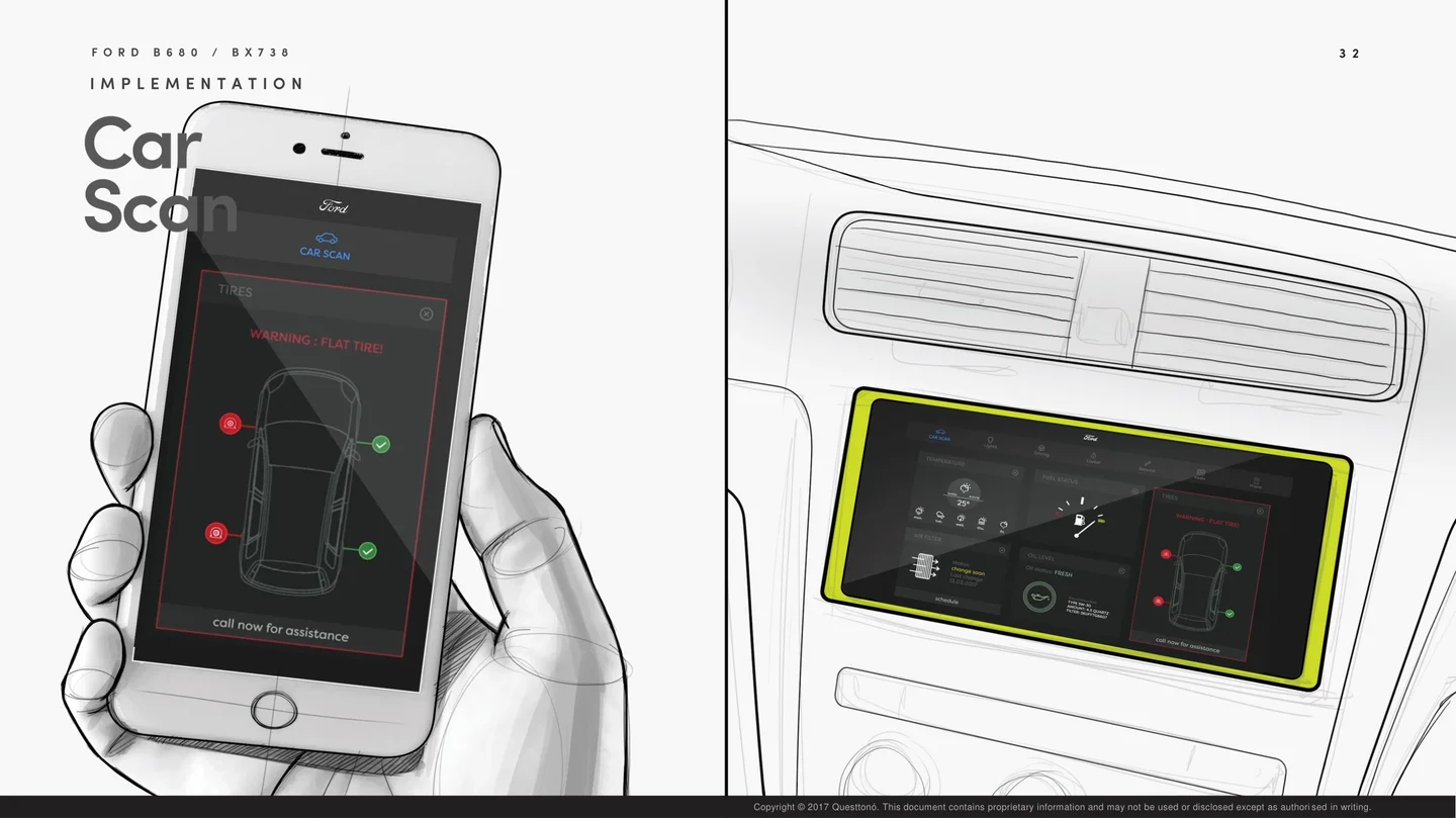 Car Scan: diagnóstico via app e dashboard