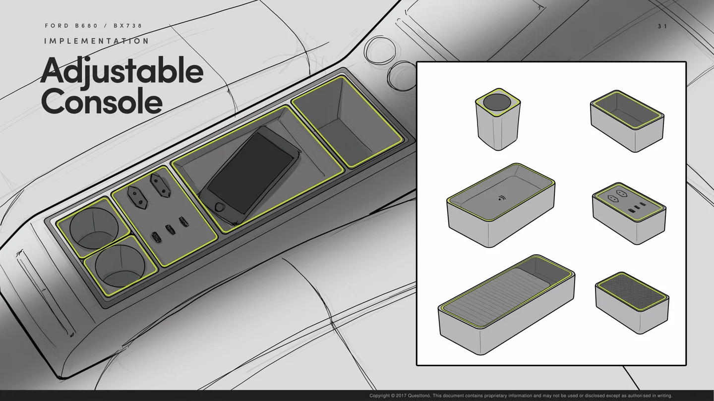 Console ajustável modular