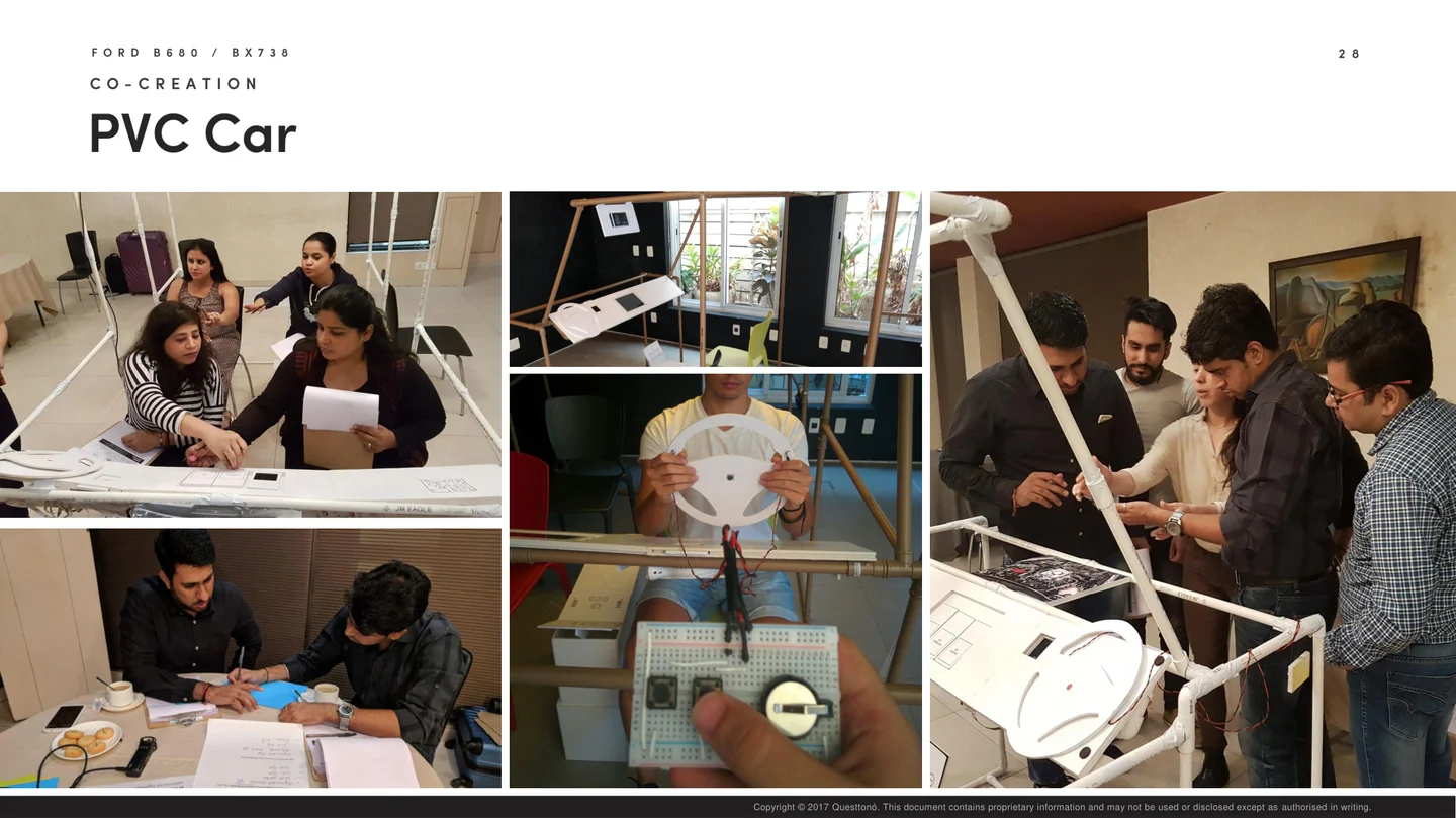 Participantes interagindo com o PVC Car na Índia