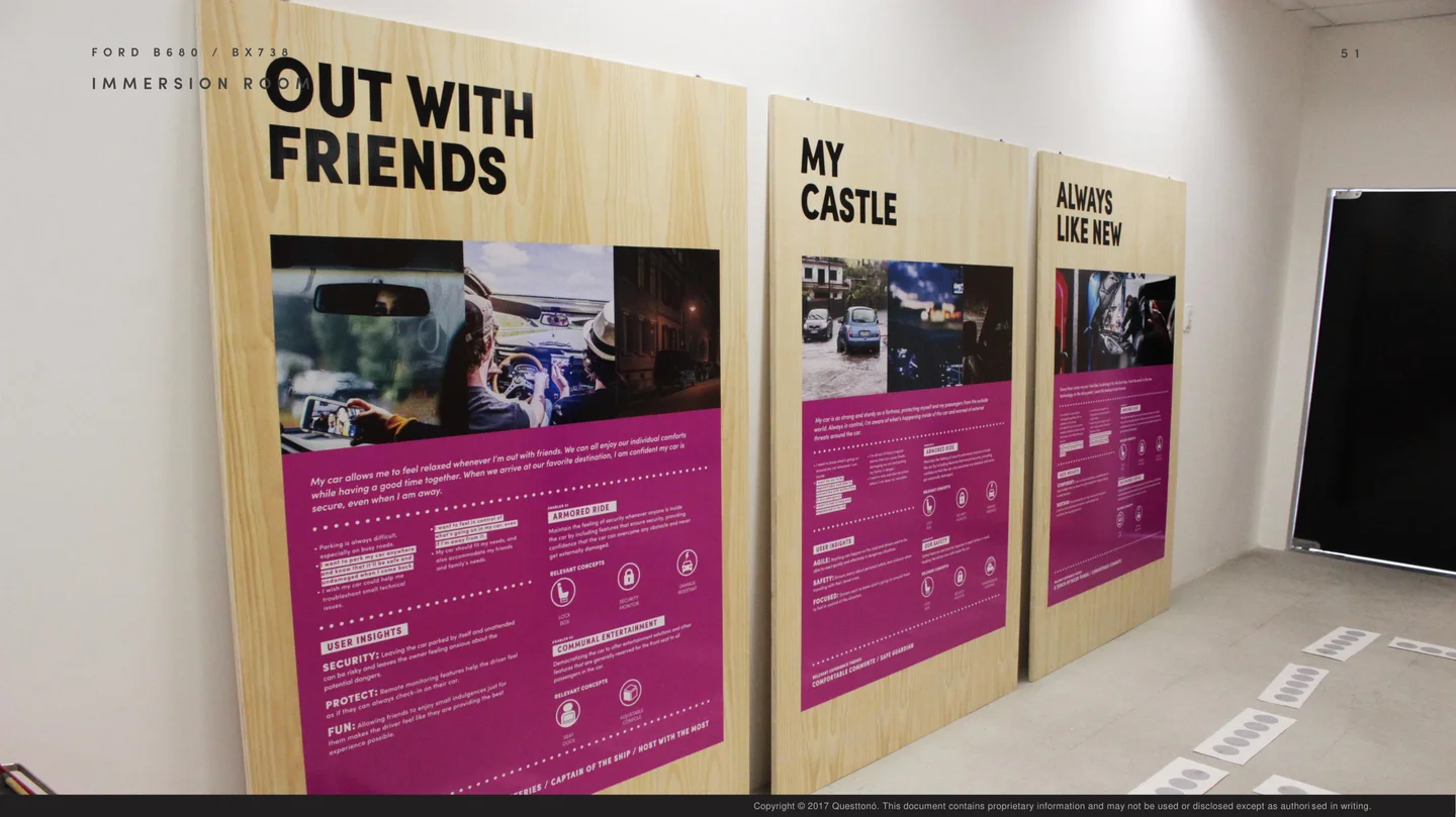 Moment boards: Out with Friends, My Castle, Always Like New